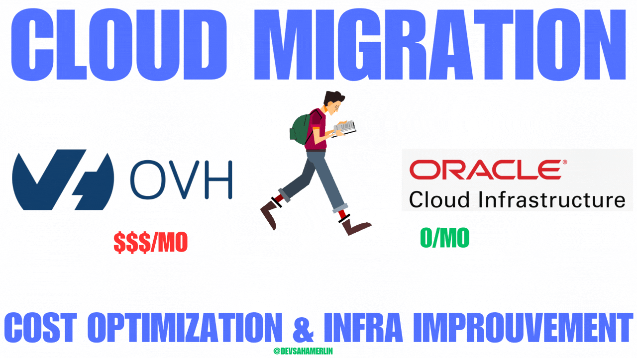 Cloud Migration: From OVH VPS to Oracle Cloud Infrastructure Free Tier